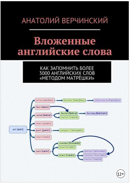 Вложенные английские слова. Как запомнить более 30_0.png